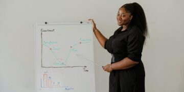 business training platform